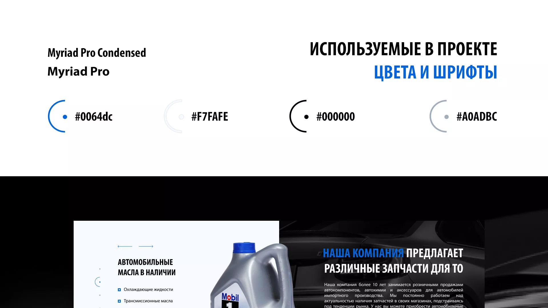 Разработка сайта магазина автозапчастей «М7» в Медыни